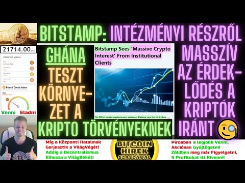 Bitcoin Hírek (905) - Bitstamp: Intézményi részről Masszív az Érdeklődés a Kriptók iránt 