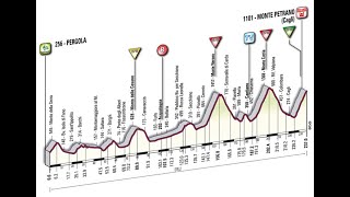 Giro d'Italia 2009 16a tappa Pergola-Monte Petrano (237 km)