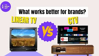 Famous Linear TV vs Connected TV: Advertising in India 2025 Net Worth