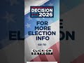 Key dates to know for November General Election