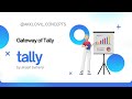 Gateway of Tally