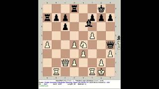 Stockfish 17.1 vs Twisted Logic 20100131 | Polish Sokolsky Orangutan Opening #chess