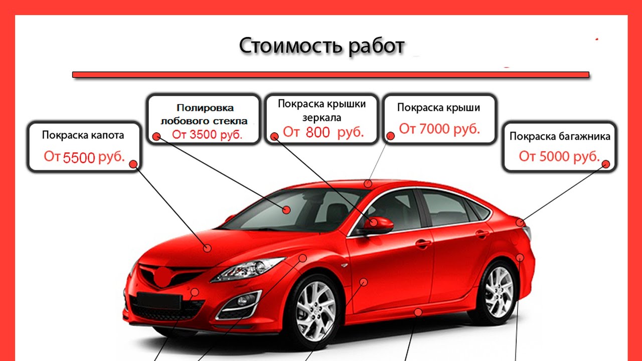 Подработка в Москве. Поиск свежих вакансий для временной работы и ...