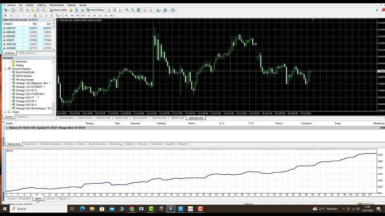 Blue PANGOLIN BOT video