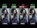 RX 9070 XT vs RTX 5080 vs RTX 4080 vs RTX 4090 TEST IN 20 GAMES