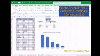 Create Dynamic Chart Using Drop-down List Data Validation and Excel Array Functions
