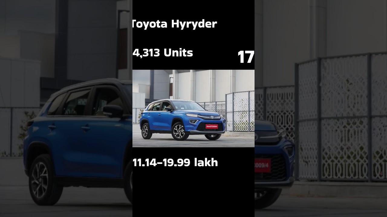 Top 25 Best selling SUVs in February Part-1 