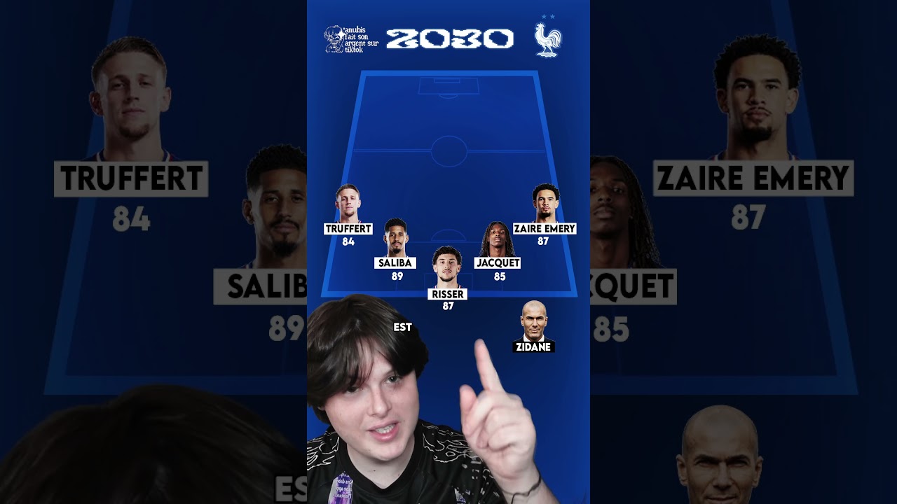 L'Équipe de France en 2030 🇫🇷