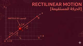 Dynamic (Kinematic) | Rectilinear Motion | الشرحيات كامله 