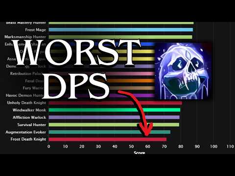 From S-tier to F-Tier... / Frost DK Update 12.1 Season 2