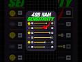 4GB Ram Best Sensitivity | Best Sensitivity For 4GB RAM (Day-80)