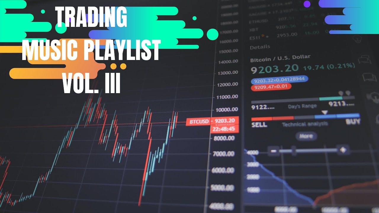 Trading Music 2020 - FOREX - STOCK MARKET - Vol. III