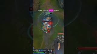 Need motivation? #leagueoflegends #rankimprovement #lolguide #rankedtips #soloq #motivation