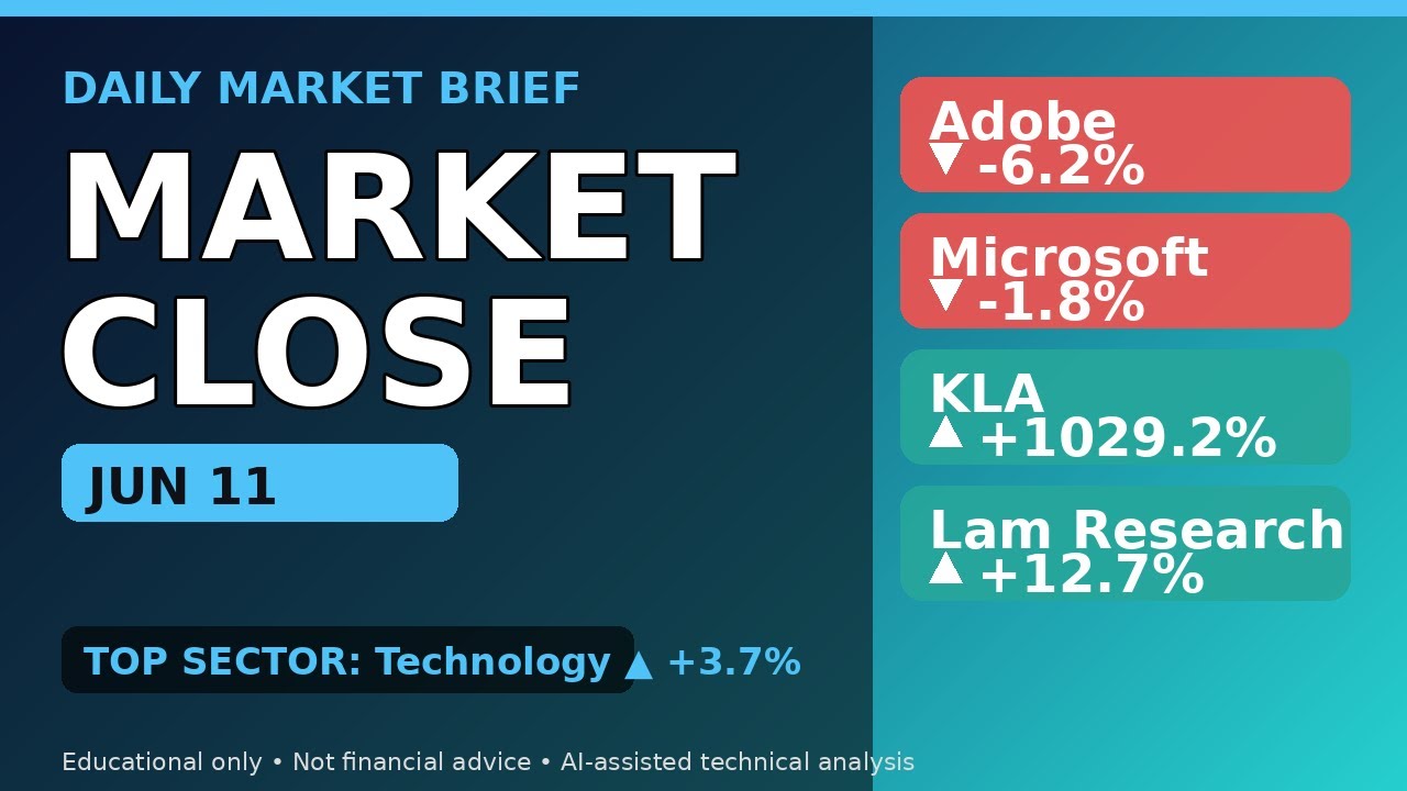 Thumbnail for Adobe Drops 6% on Heavy Volume — What the Chart Is Saying Now
