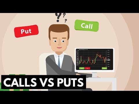 Call Options vs Put Options Basics ✅