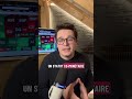 Point de marché : 22/01/25 - TACO TRADE
