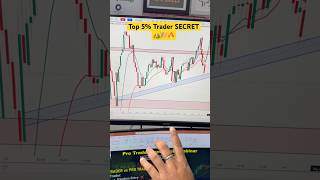 💵💸Top 5% Traders SECRET🔥 | Options Trading webinar | Live Trading market analysis #trading #nifty