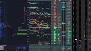 ethereum perp spot dom May 22, 2026 2