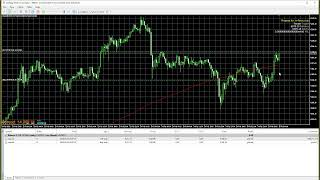 Sma Auto-Trading Bot