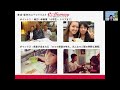 コロナ禍でもできる！ ハワイ留学 完全攻略！「オンラインサロン 第5回」