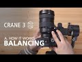 Zhiyun Crane 3S OFFICIAL tutorials A3 balancing