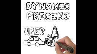 Dynamic Pricing [Hindi] | General Management MBA | Fatafat Gyan