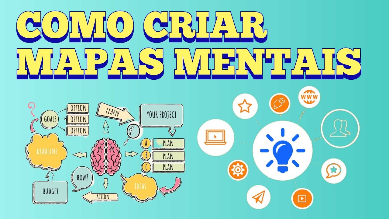 Aprenda a Criar Mapas mentais - YouTube