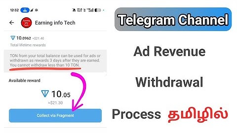 Telegram Channel Monetization | Telegram Channel Ad Revenue Withdrawal Process
