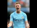 👀❌ Kevin De Bruyne NEVER won the Premier League 𝒑𝒍𝒂𝒚𝒆𝒓 𝒐𝒇 𝒕𝒉𝒆 𝒎𝒐𝒏𝒕𝒉 award. 🏅 #football #ronaldo