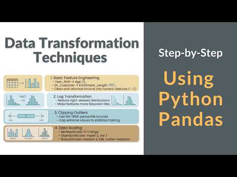 Data Transformation Explained | Outlier Handling & Log Transformation & Data Scaling