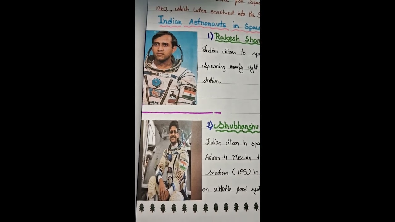 MDP project on 'India and Indian in space'   Class  6