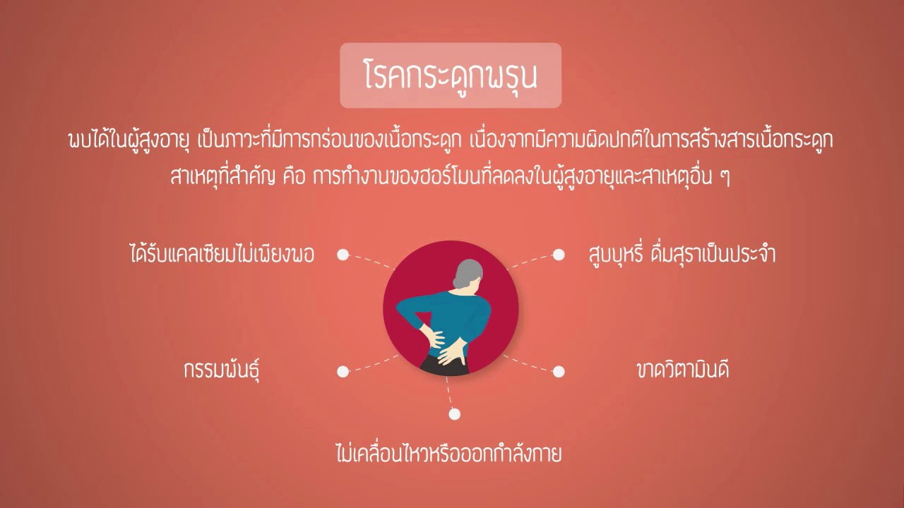 [Clip] Healthy Friday [by Mahidol] ปัจจัยเกิดโรคกระดูกพรุน ใครสุ่มเสี่ยงข้อไหนบ้าง คลิกดู