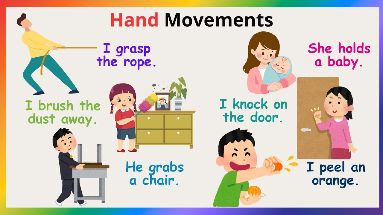 Говорите по-английски с детьми | Разговорный английский для детей | Повседневные английские предл...