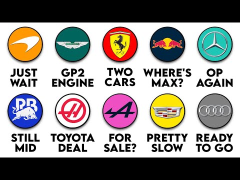 Biggest Rumour Surrounding Every Single F1 Team