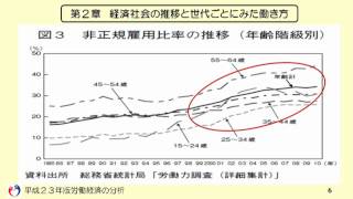 平成23年版労働経済の分析について