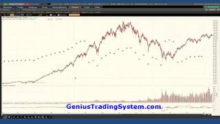 Option Volatility - Options Trading  Video 8 part 1