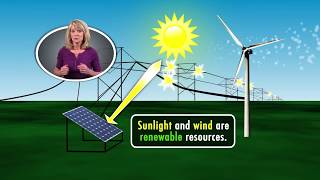 Alliant Energy Kids Virtual Field Trip - Energy 101