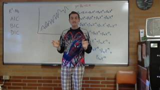 Looking at model selection