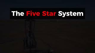 Famous Five Star System Eagle Innovations Profile