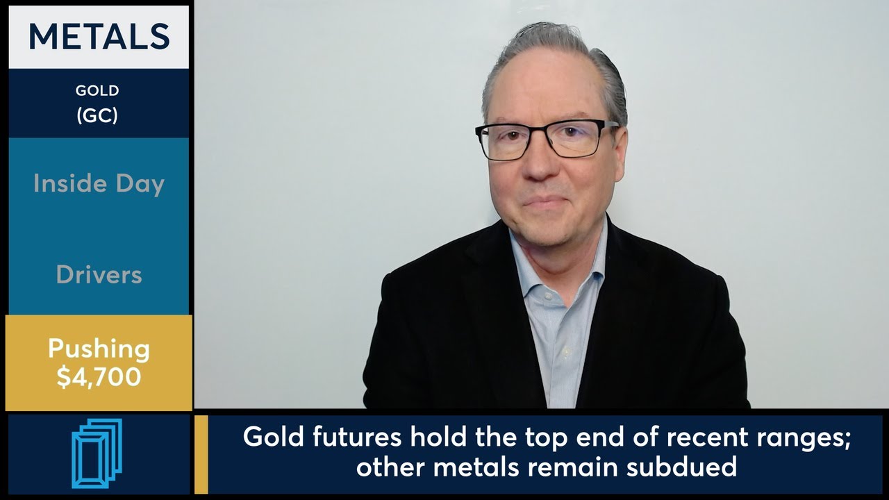 Gold futures trade in a tight inside day as markets await new data. 4/6/26