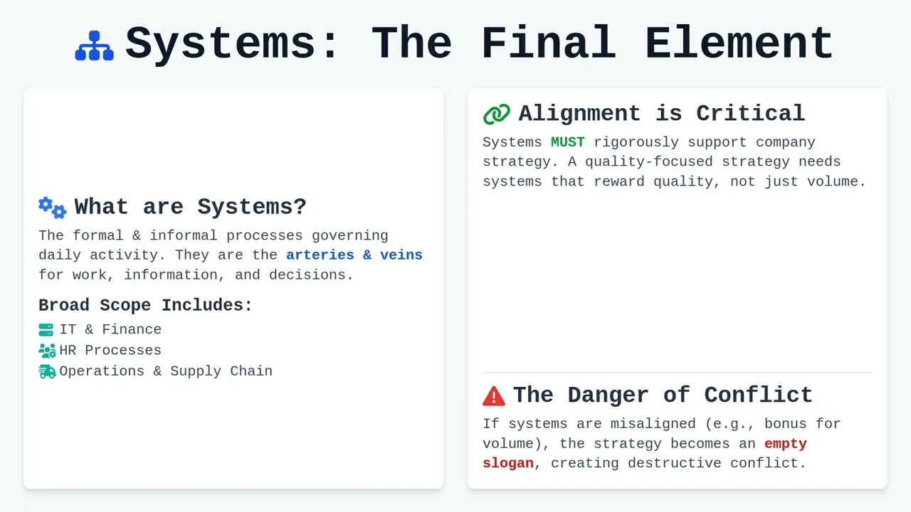 Advanced Business Strategy Frameworks   The McKinsey 7 S Framework for Alignment