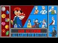 All Kanto Gym Battles of Ash Ketchum - Pokémon Sun/Moon