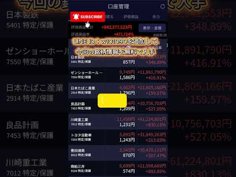 今年55歳、三菱UFJ証券を早期退職しました。月収は600万円です。#株 #株式 #株式投資 #日本株