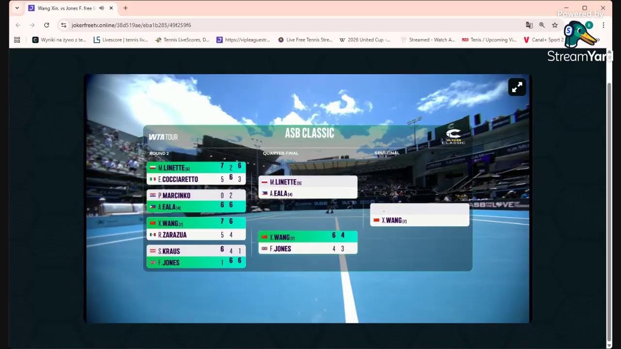 tenis na żywo23:41Wang Xinyu (CHN) [57 Jones Francesca (GBR) [72