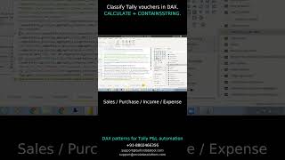Classify Tally vouchers in DAX with CALCULATE + CONTAINSSTRING — one measure per P&L bucket