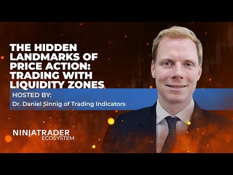 Trading Indicators | The hidden landmarks of price action: Trading
