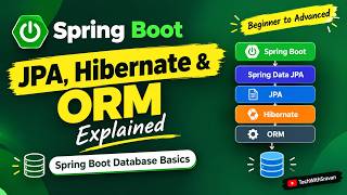JPA, Hibernate & ORM Explained | Spring Boot Database Basics | Beginner to Advanced