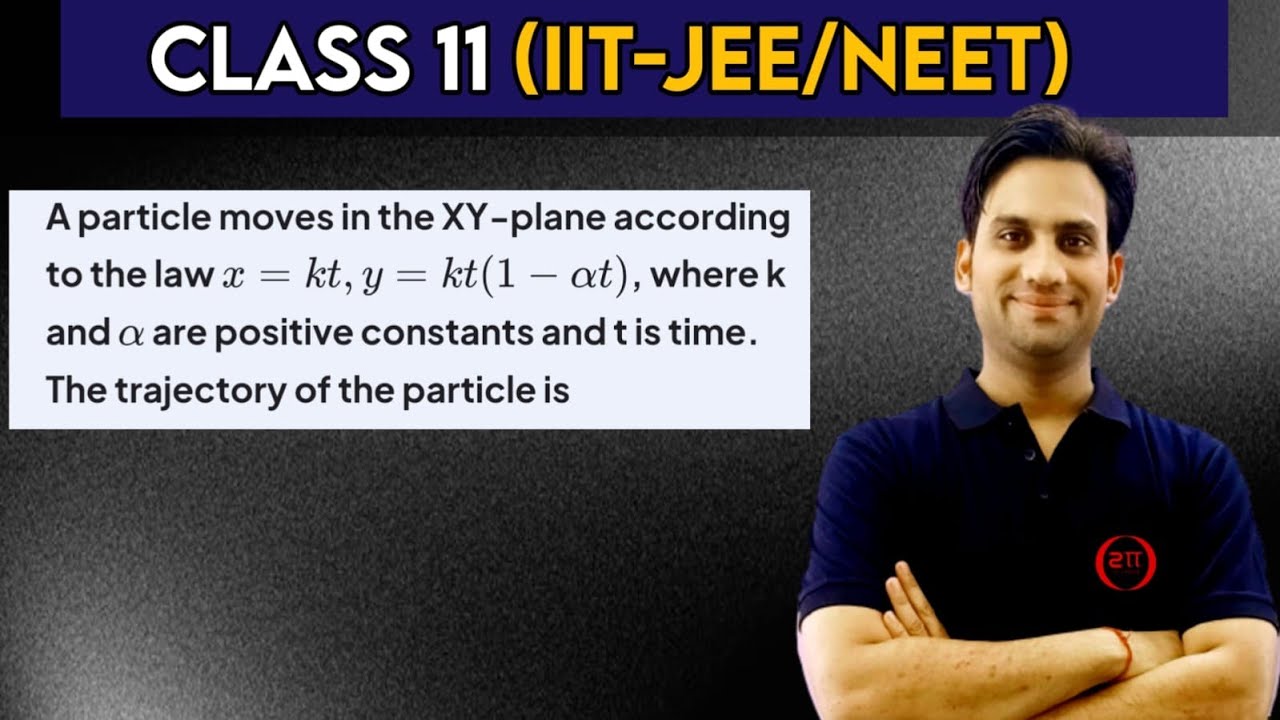 A particle moves in the X-Y plane according to the law x = kt, y = kt(1-αt), where k and α are