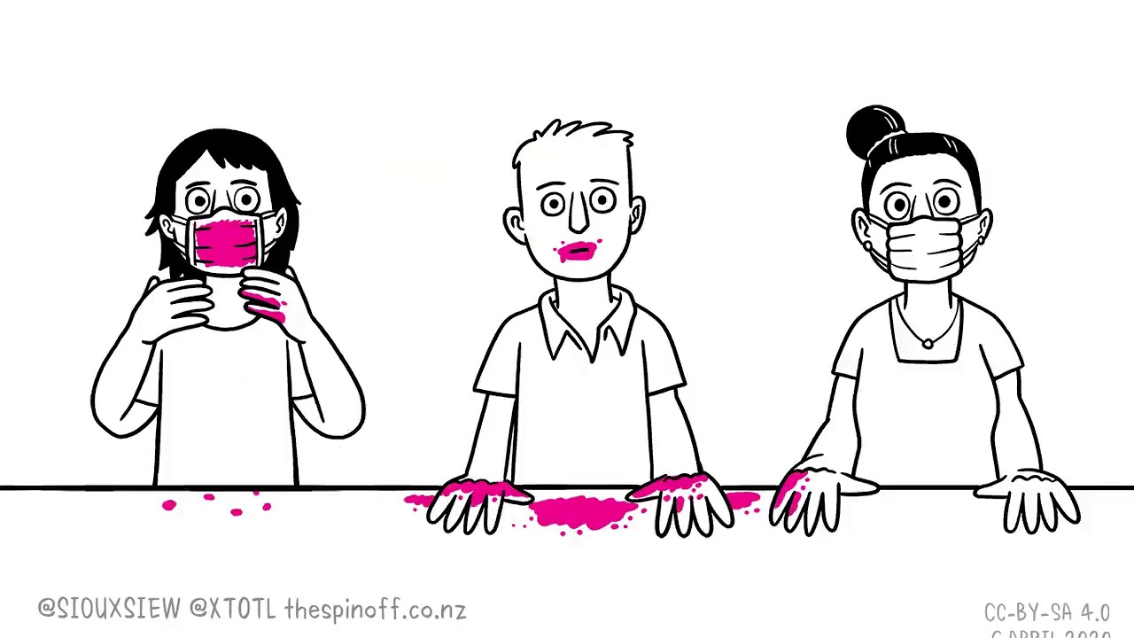 Should we all be wearing face masks to prevent Covid-19 spread?_Ar