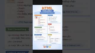 Html cheat sheet #htmlforbeginners #coding #codes #html #css
